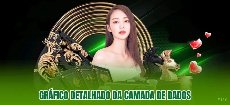 Download app 51ff Android iOS